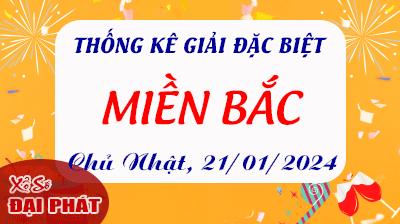 Thống Kê Giải Đặc Biệt Miền Bắc Hôm Nay Chủ Nhật Ngày 21/01/2024