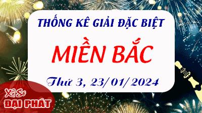 Thống Kê Giải Đặc Biệt Miền Bắc Hôm Nay Thứ 3 Ngày 23/01/2024
