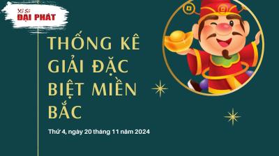 Thống Kê Giải Đặc Biệt Miền Bắc Hôm Nay Thứ 4 Ngày 20/11/2024