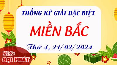 Thống Kê Giải Đặc Biệt Miền Bắc Hôm Nay Thứ 4 Ngày 21/02/2024
