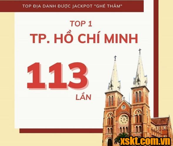 Top 5 địa phương có duyên nhất với giải Jackpot của Vietlott