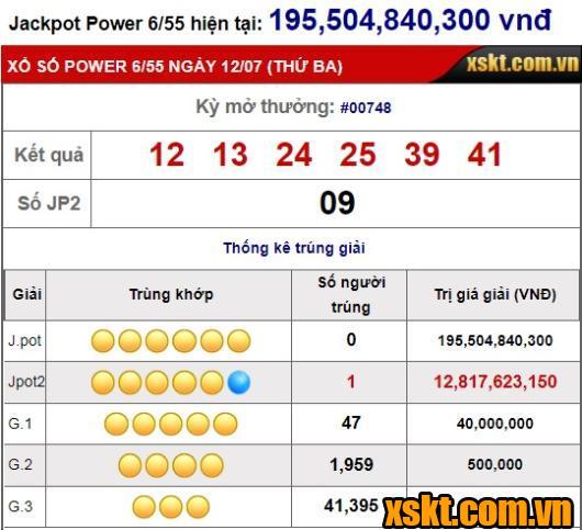 XS Power6/55: Giải Jackpot 2 nổ hơn 12 tỷ đồng trong kỳ quay 748