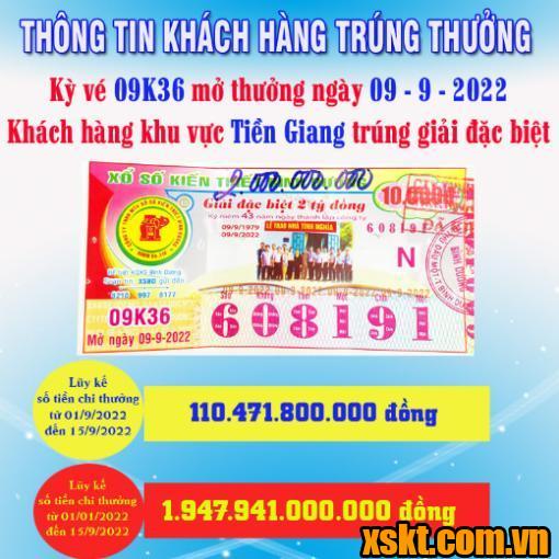 Công ty XSKT Bình Dương trao giải đặc biệt cho khách hàng Tiền Giang kỳ vé 09K36