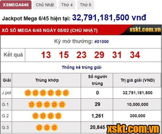 Xổ số Mega: Giải jackpot 32 tỷ kỳ quay1000 chưa tìm được chủ nhân