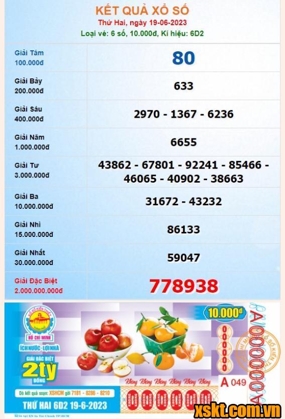 XSKT TP.HCM: Trao giải đặc biệt kỳ vé 6D2 cho khách hàng quận Gò Vấp