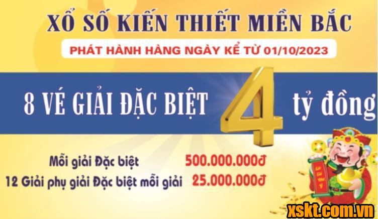 Từ ngày 01/10/2023 XSKT Miền Bắc phát hành hàng ngày 20 ký hiệu