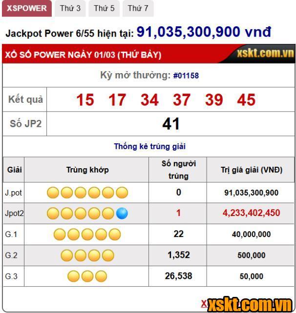 3 khách hàng trúng giải Jackpot của Vietlott trong 5 ngày