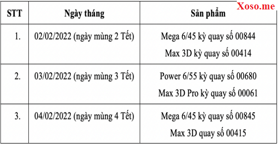 Lịch quay số mở thưởng Tết 2022 của xổ số điện toán tự chọn Vietlott